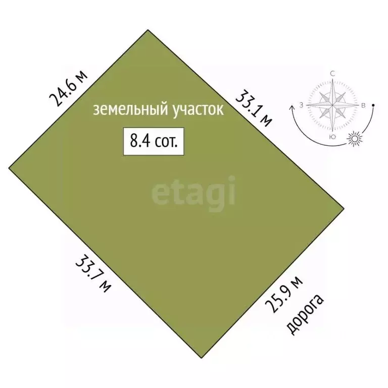 Участок в Крым, Симферополь ул. Коктебель (8.45 сот.) - Фото 1