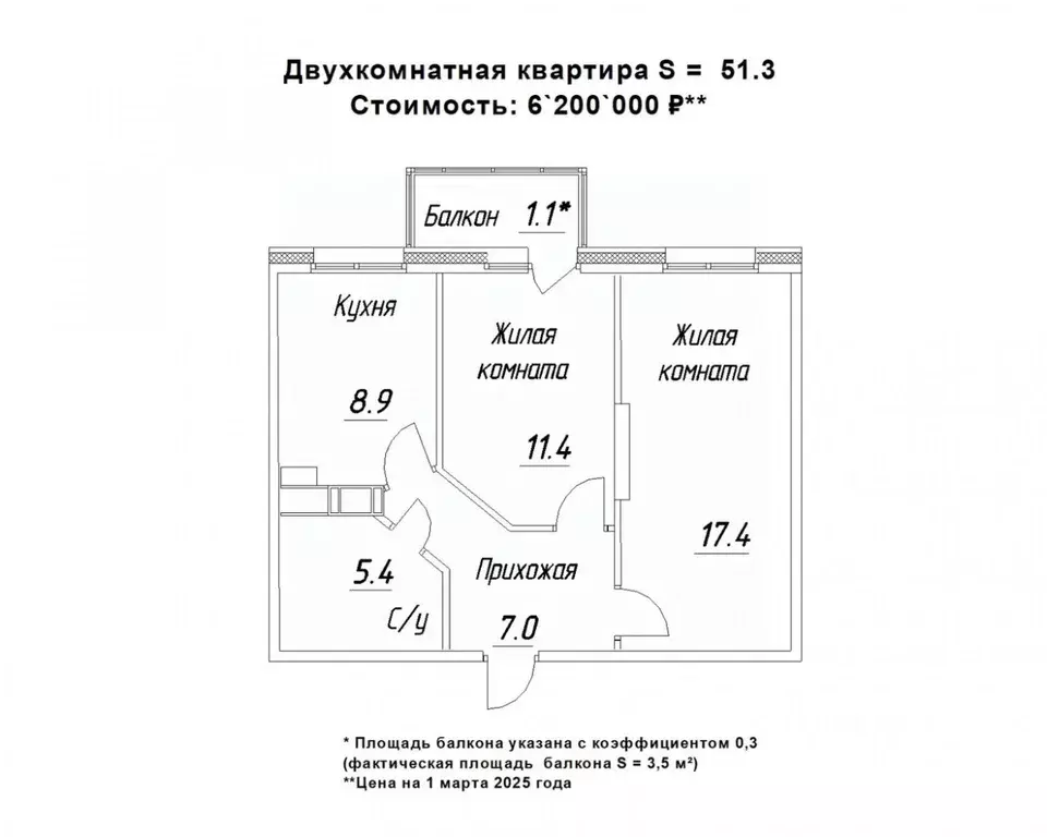 2-к кв. Карелия, Петрозаводск ул. Зайцева, 70Б (51.3 м) - Фото 0