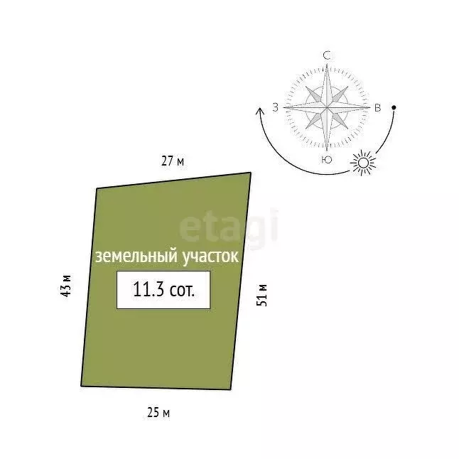 Участок в городской округ Красноярск, посёлок Солонцы (11.3 м) - Фото 1