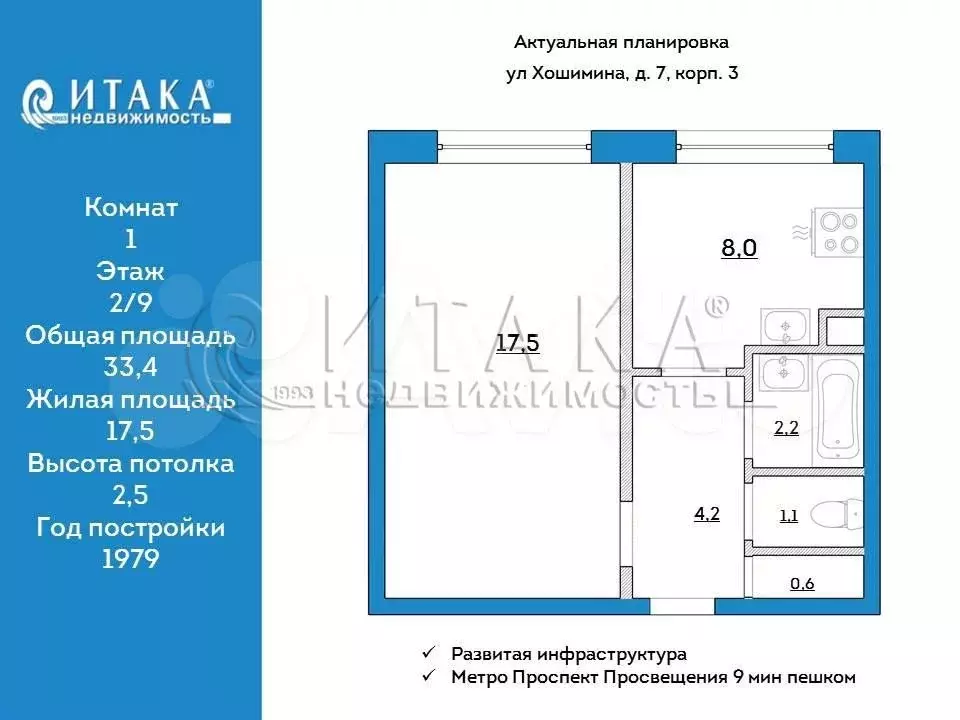 1-к. квартира, 33,4 м, 2/9 эт. - Фото 0