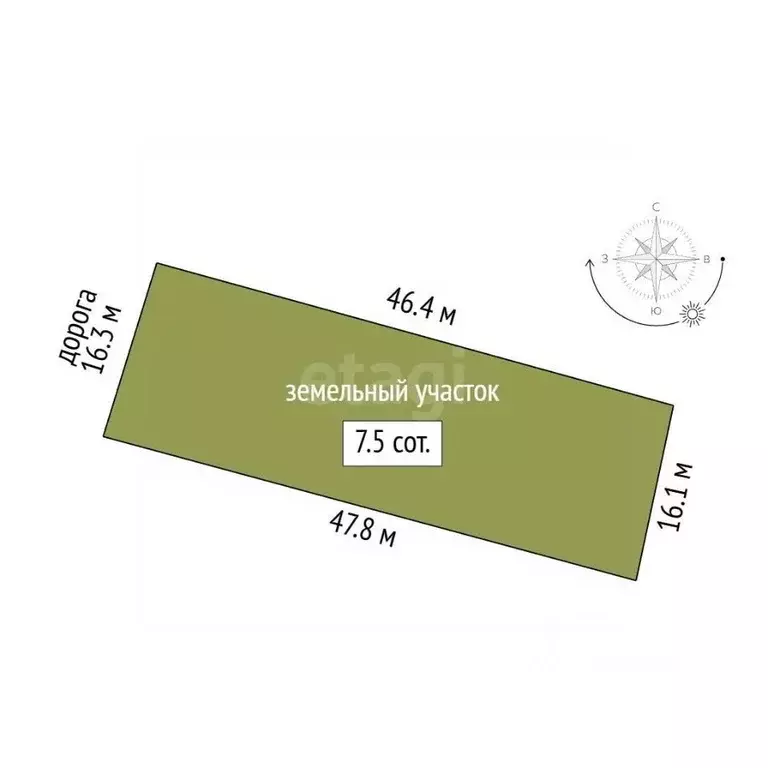 Участок в Крым, Алушта муниципальный округ, с. Лучистое  (7.46 сот.) - Фото 2