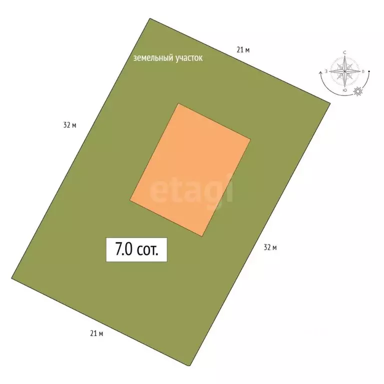 Дом в Алтай, Чемальский район, пос. Усть-Сема пер. Рябиновый, 9 (76 м) - Фото 2