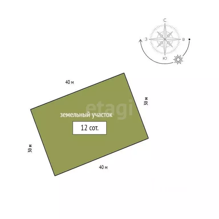 Участок в Красноярский край, Дивногорск городской округ, с. Овсянка ... - Фото 2