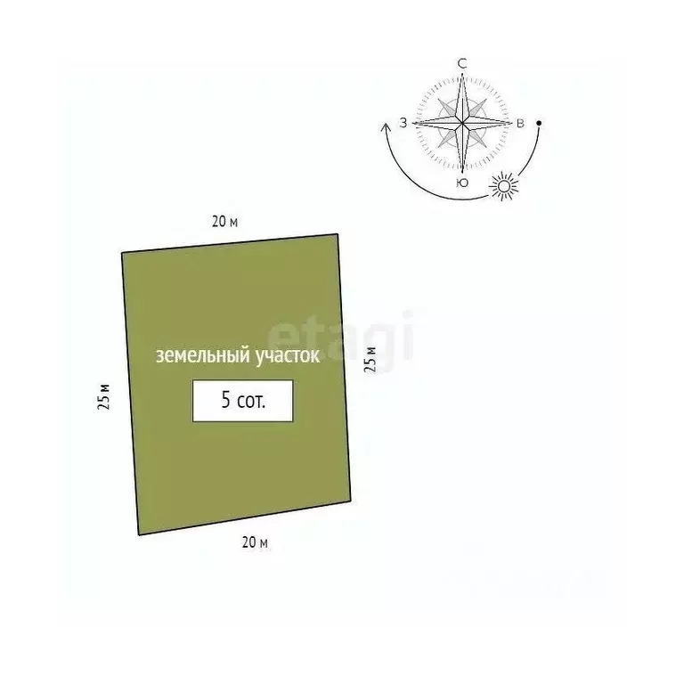 Дом в Красноярский край, Красноярск 6-я Полярная ул., 44 (142 м) - Фото 2
