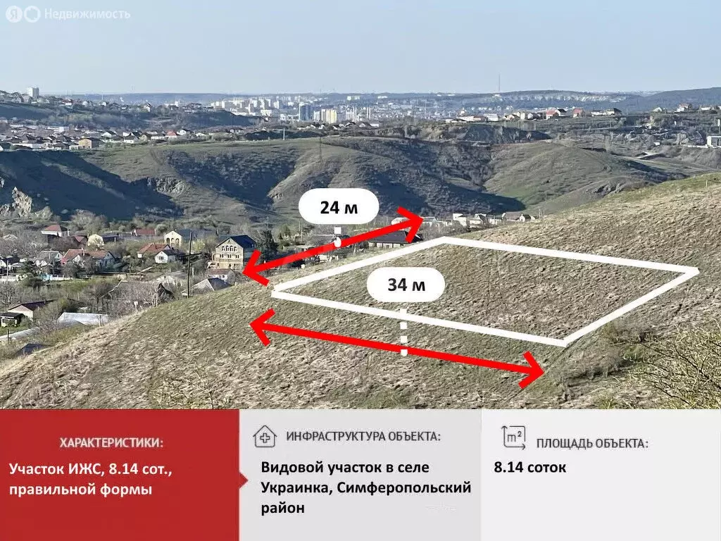 Участок в село Украинка, Крутая улица (8.1 м) - Фото 1