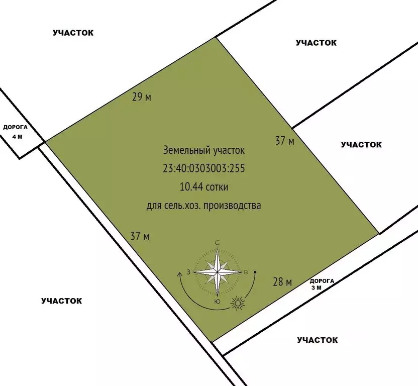 Участок в Краснодарский край, Геленджик городской округ, с. Марьина ... - Фото 2