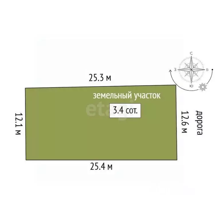 Участок в Крым, Симферополь Уют СТ, 48 (3.4 сот.) - Фото 1