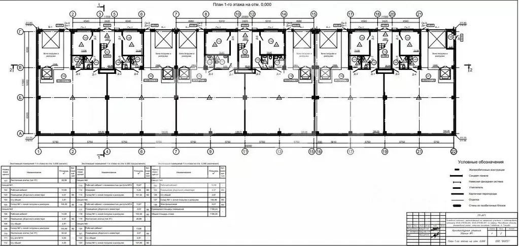 Помещение свободного назначения в Московская область, Дмитровский ... - Фото 2