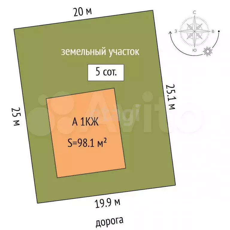 Дом 98,1 м на участке 5 сот. - Фото 1