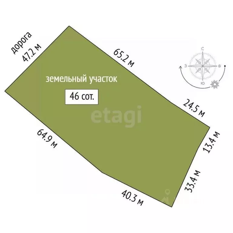 Участок в Тюменская область, Тюменский район, с. Мичурино Лесная ул. ... - Фото 2