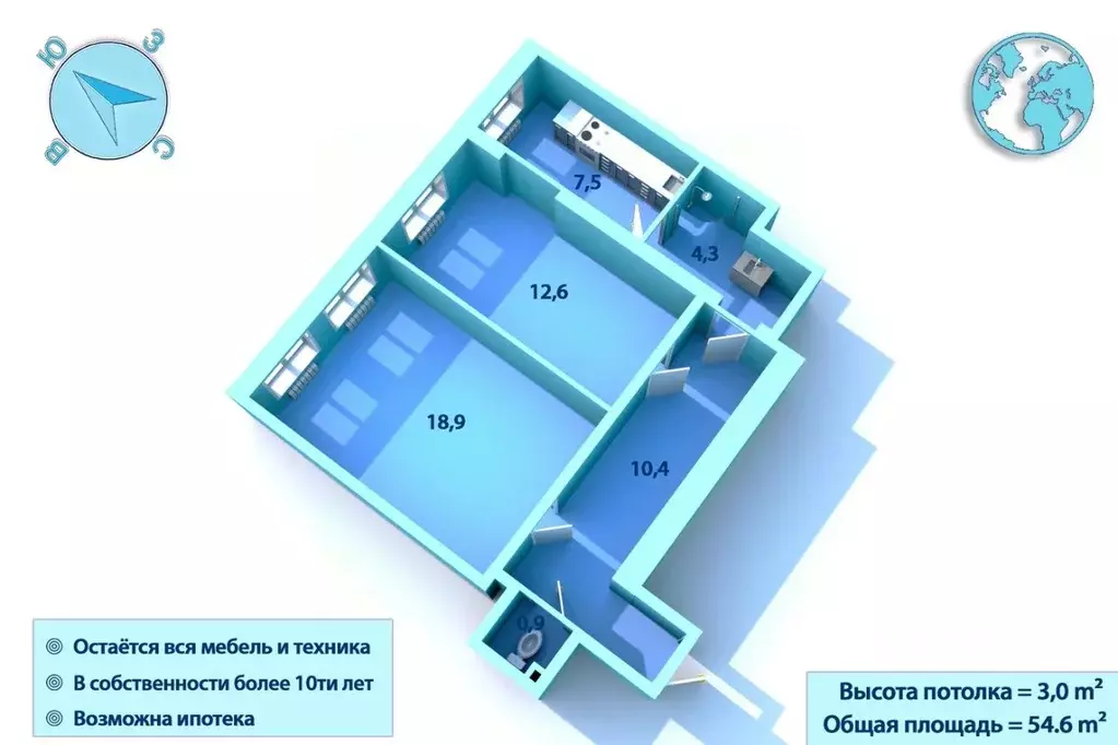 2-к кв. Санкт-Петербург Лиговский просп, 164 (54.6 м) - Фото 1