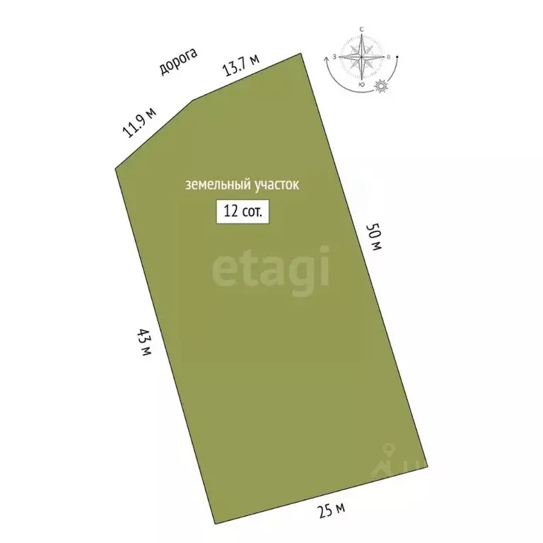 Участок в Крым, Ленинский район, Мысовское с/пос, Лесовод СНТ  (12.0 ... - Фото 1