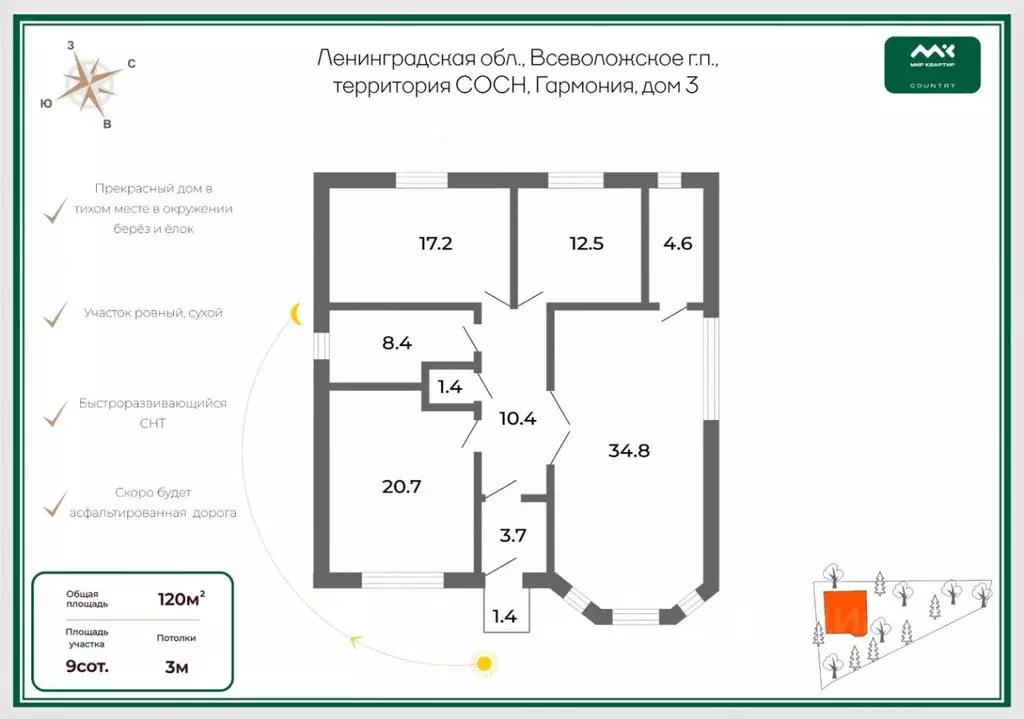 Коттедж в Ленинградская область, Всеволожское городское поселение, ... - Фото 1