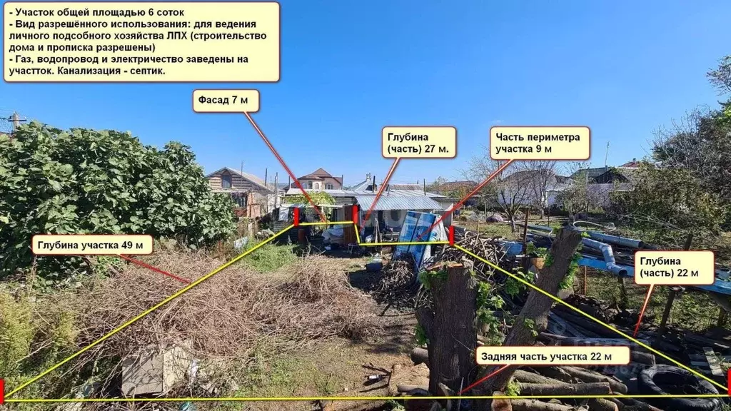 Участок в Краснодарский край, Анапа муниципальный округ, Анапская ... - Фото 1