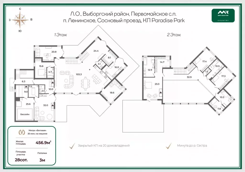 Коттедж в Ленинградская область, Выборгский район, Первомайское с/пос, ... - Фото 2