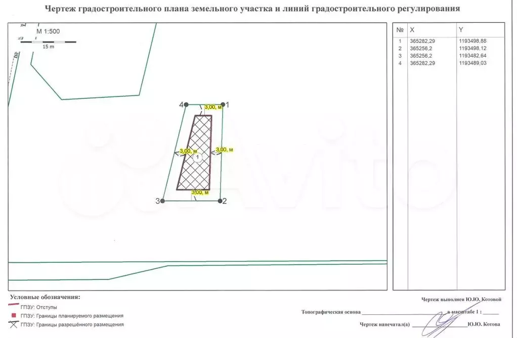 Участок 3,3 сот. (ИЖС) - Фото 1