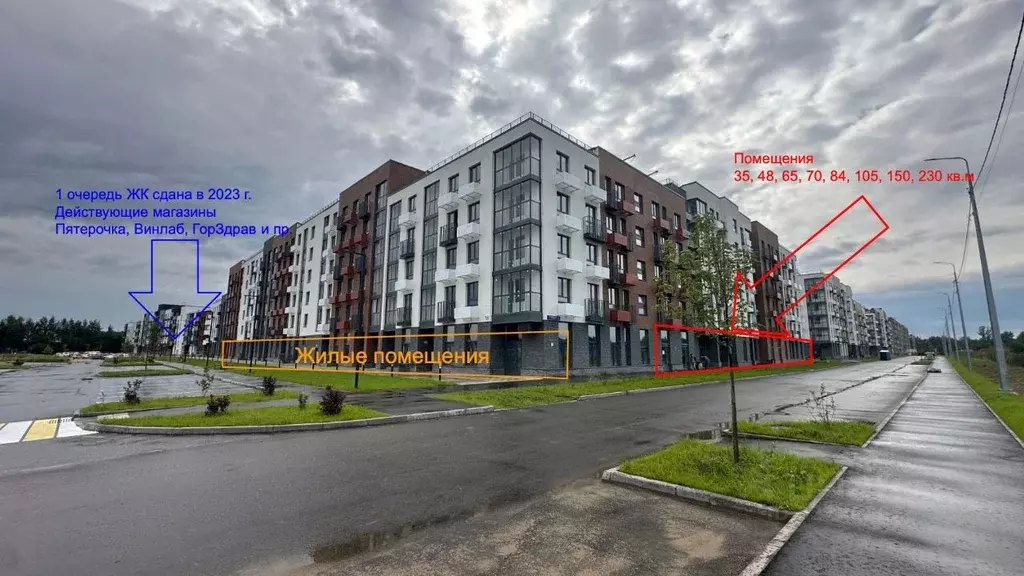 Торговая площадь в Московская область, Одинцовский городской округ, с. ... - Фото 0