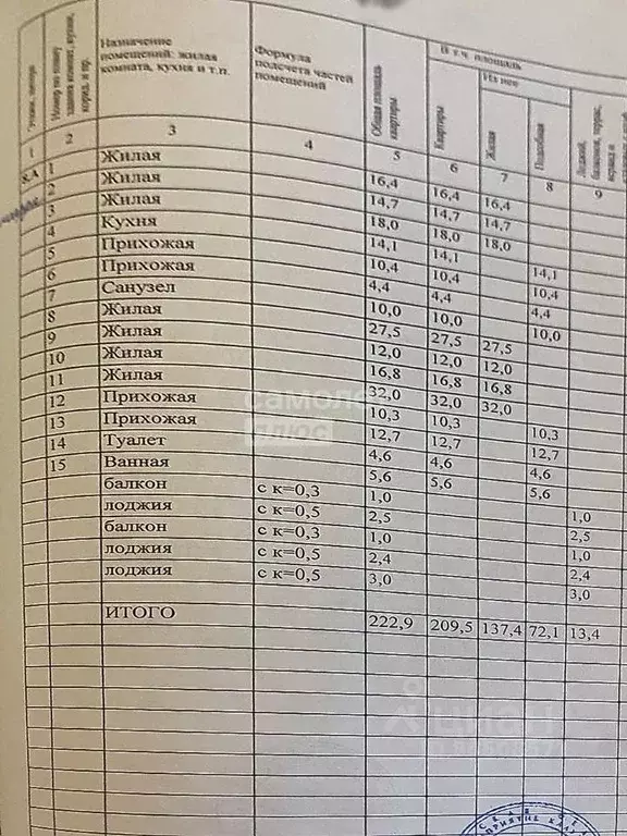 6-к кв. Калужская область, Калуга Тульская ул., 13б (210.0 м) - Фото 2