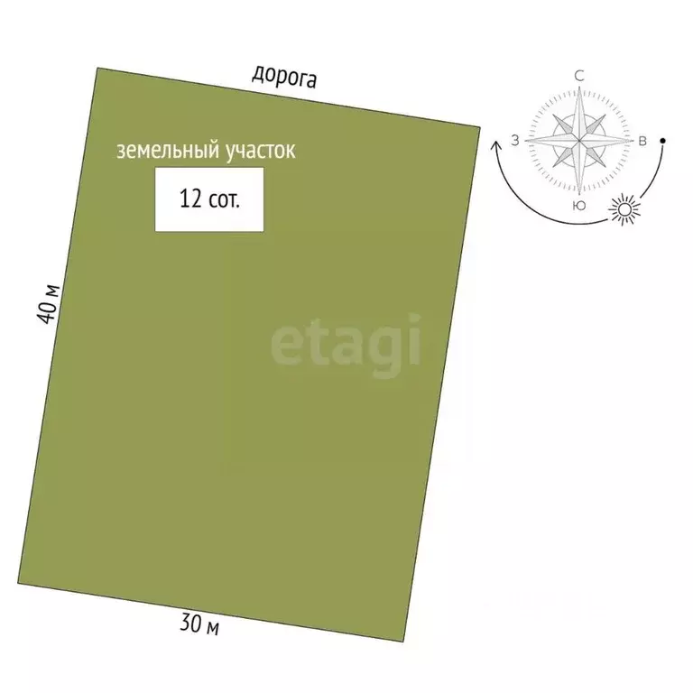 Дом в Ярославская область, Ярославский муниципальный округ, Городищи ... - Фото 2