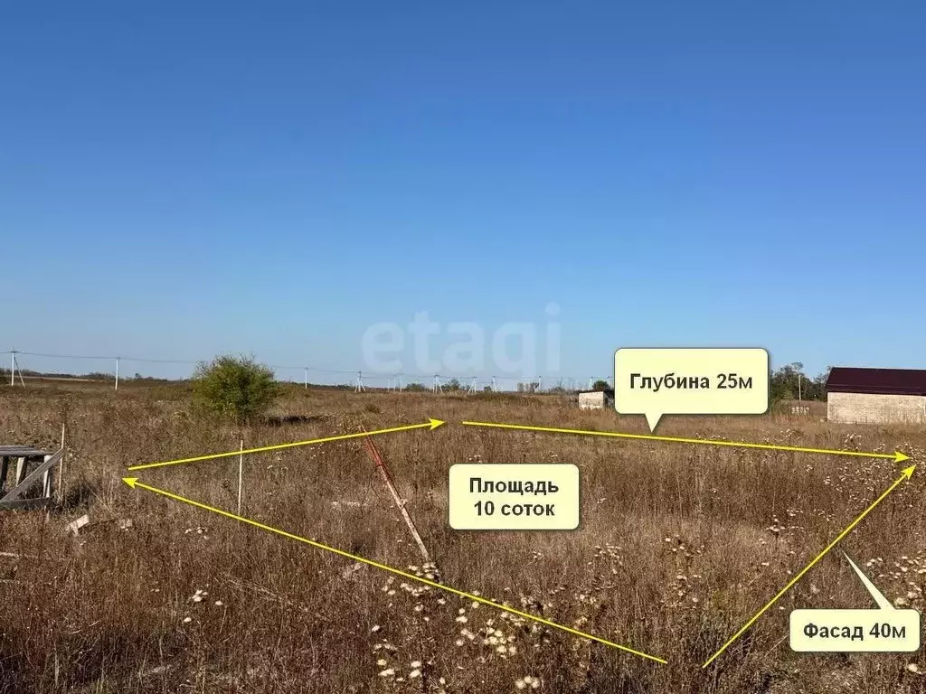 Участок в Краснодарский край, Анапа  (10.0 сот.) - Фото 1