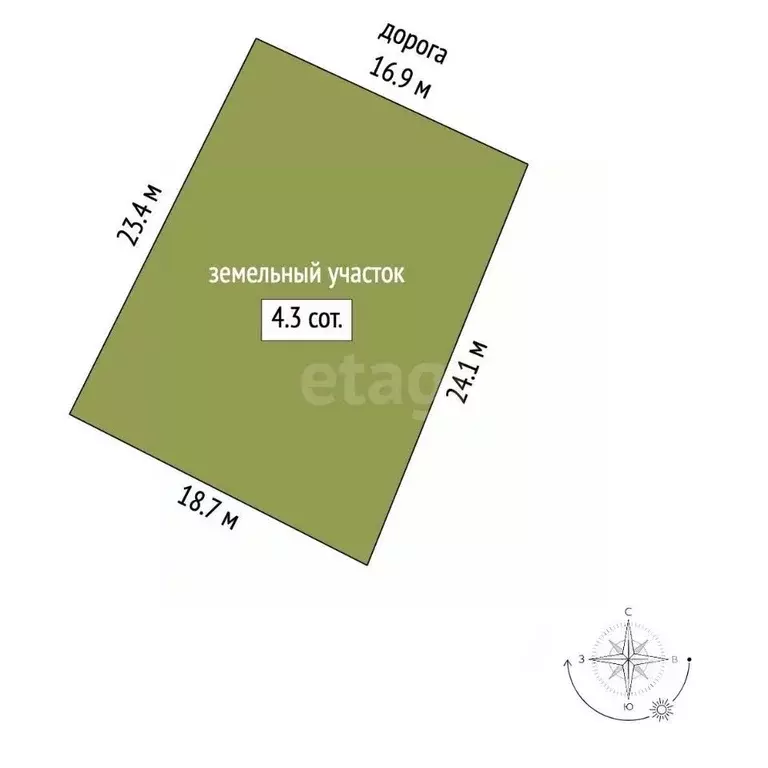 Участок в Ямало-Ненецкий АО, Новый Уренгой Озерное ДНТ, ул. 1-я ... - Фото 1