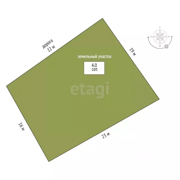 Участок в Крым, Феодосия муниципальный округ, Курортное пгт ул. ... - Фото 2