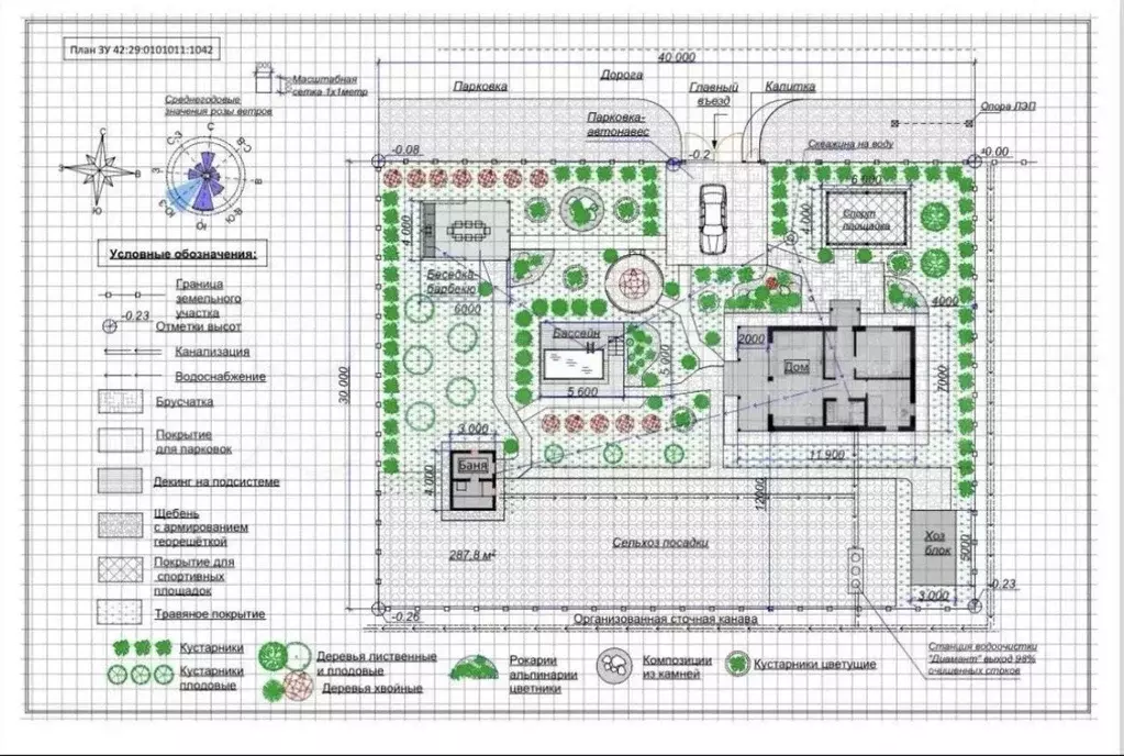 Участок в Кемеровская область, Мыски пос. Карчит, ул. Дружная, 2А ... - Фото 1
