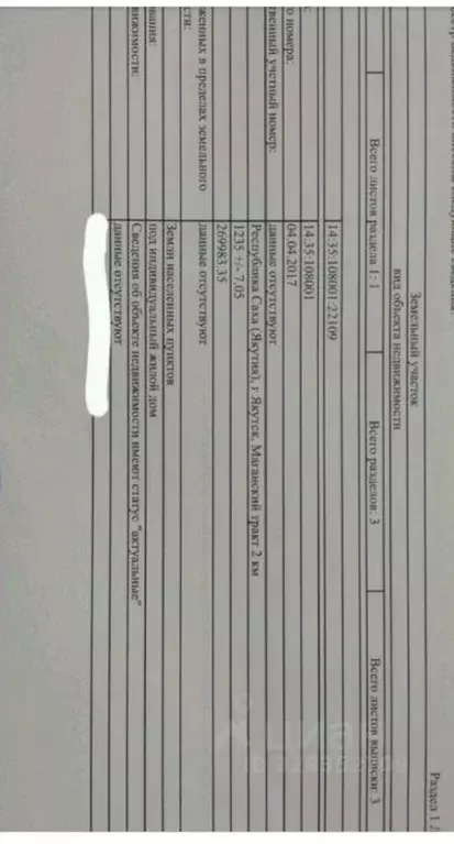 Участок в Саха (Якутия), Якутск Маганский тракт, 2-й км (12.0 сот.) - Фото 2