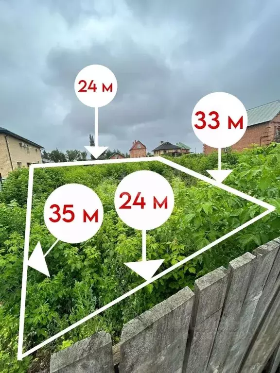 Участок в Башкортостан, Стерлитамак ул. Халтурина (9.2 сот.) - Фото 1