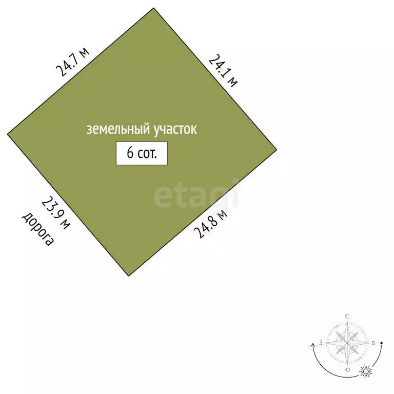 Участок в Добровское сельское поселение, дачный массив Лозовое-3, ... - Фото 1