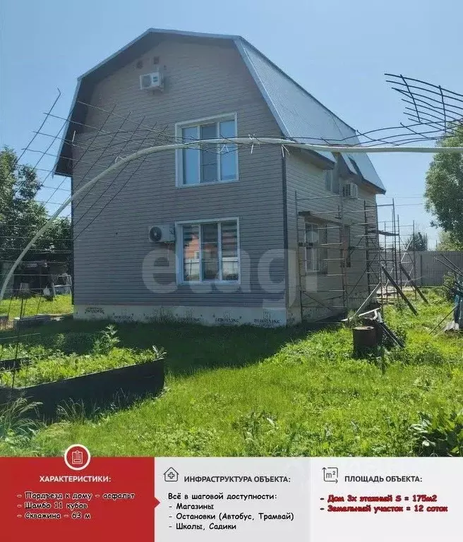 Дом в Хабаровский край, Хабаровск Кубанская ул., 24 (175 м) - Фото 0