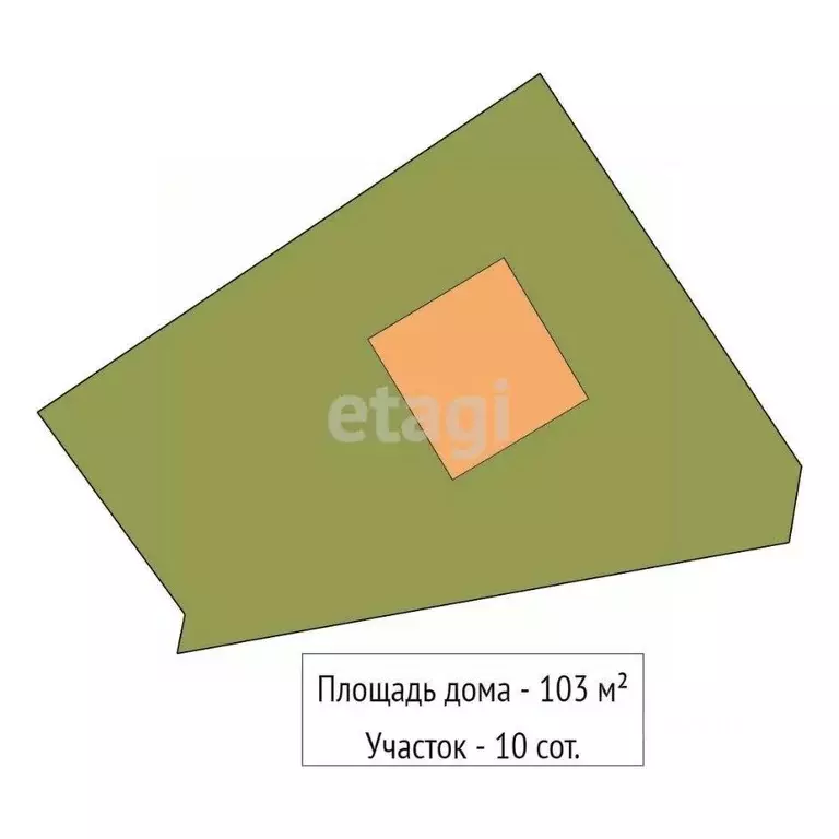Дом в Свердловская область, Полевской муниципальный округ, с. ... - Фото 2