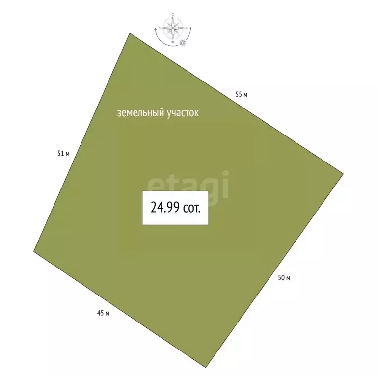 Участок в Алтай, Чойский район, Каракокшинское с/пос, с. Кузя ул. ... - Фото 2