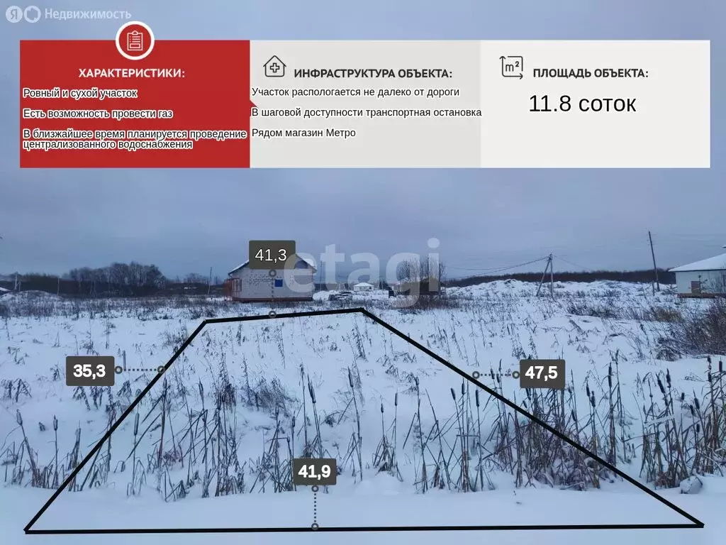 Участок в Архангельск, М-8, Подъезд к аэропорту Архангельск (Талаги), ... - Фото 1