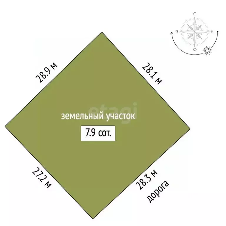 Участок в Крым, Ялта ул. Нижнедарсановская, 22 (7.9 сот.) - Фото 2