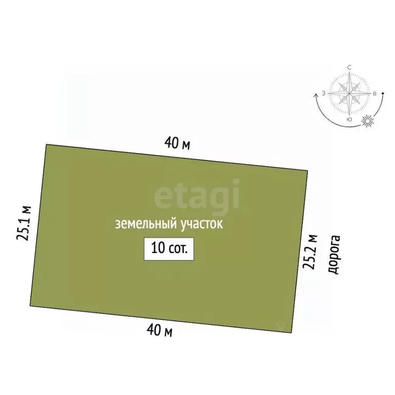 Участок в Крым, Симферопольский район, Николаевка пгт ул. Центральная ... - Фото 2