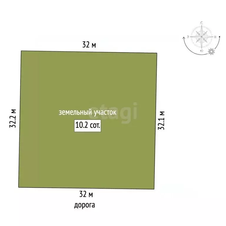 Участок в Крым, Симферопольский район, Перовское с/пос, Новозбурьевка ... - Фото 2