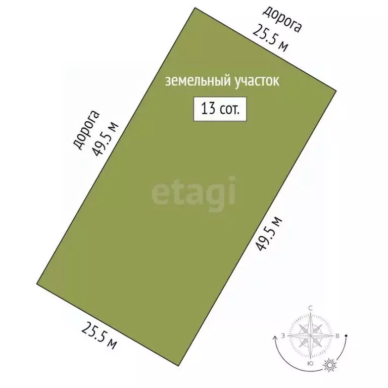 Участок в Ростовская область, Азовский район, Елизаветинское с/пос, ... - Фото 2