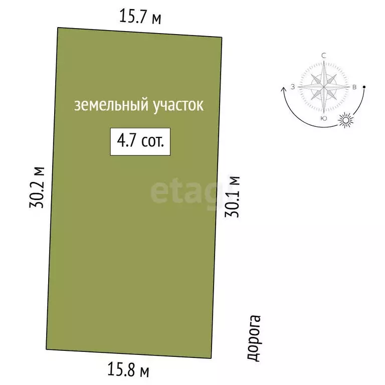 Участок в Тюмень, садовое товарищество Россиянка, Вишнёвая улица (4.7 ... - Фото 1