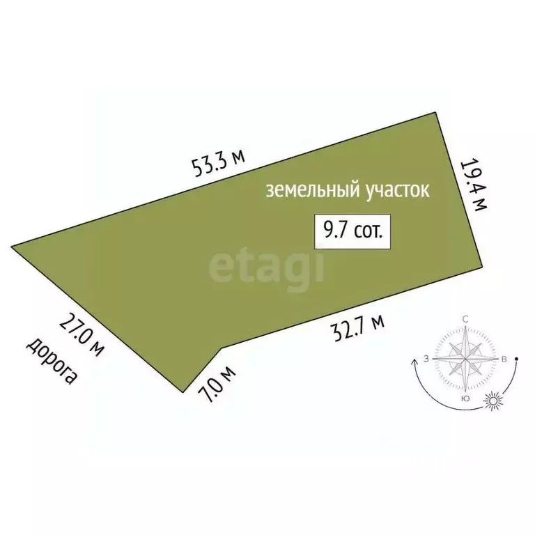 Участок в Тюменская область, Нижнетавдинский район, Озера Сундукуль ... - Фото 1