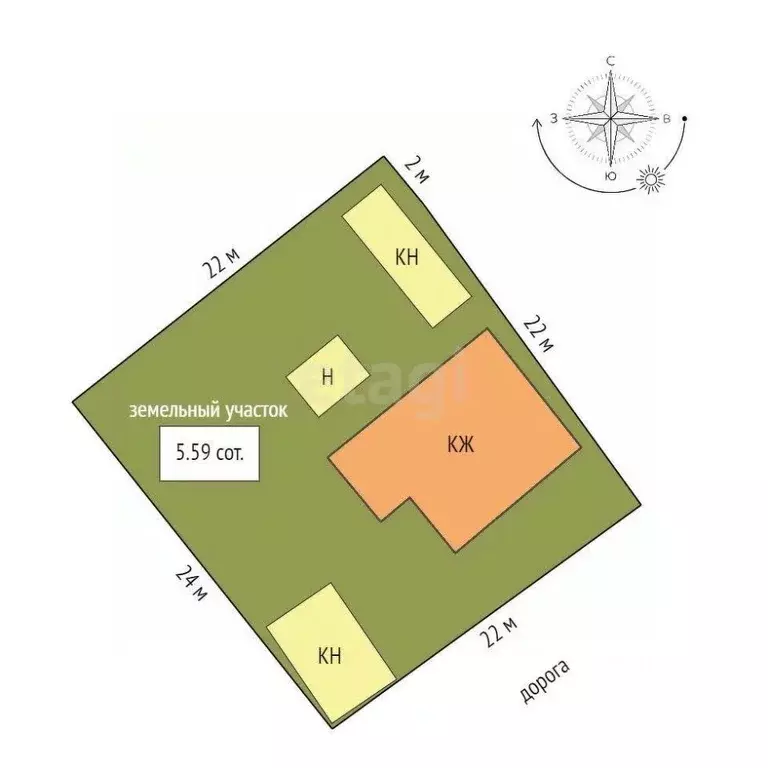 Дом в Белгородская область, Белгород Красная ул., 22 (70 м) - Фото 1