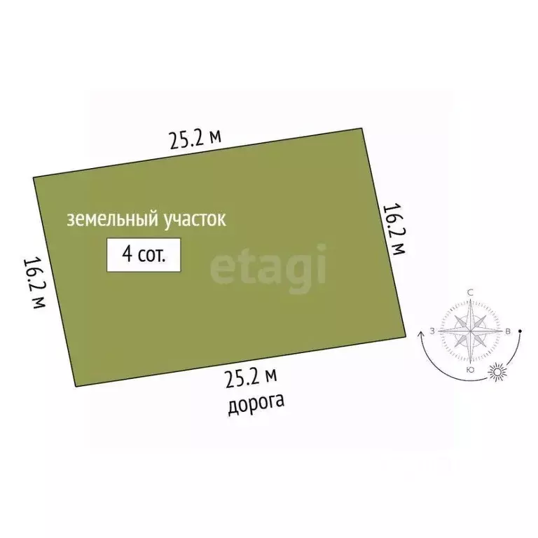 Участок в Севастополь с. Полюшко, ул. Алексея Куликова (4.0 сот.) - Фото 2