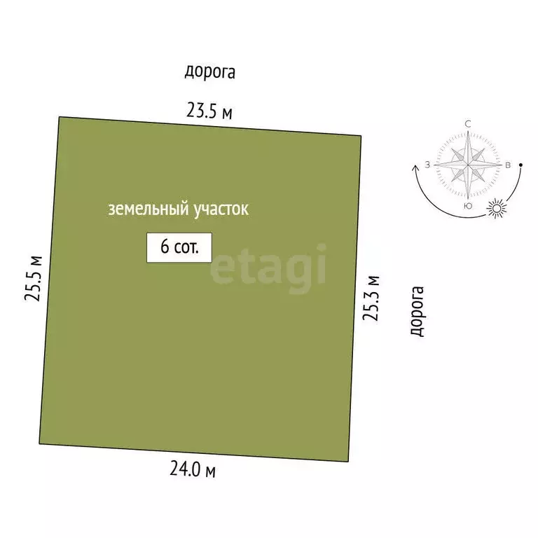 Дом в Тюмень, Центральный округ (69 м) - Фото 1