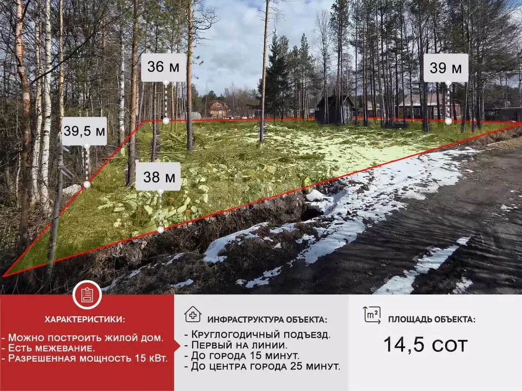 Участок в Архангельская область, Приморский муниципальный округ, Ильма ... - Фото 0