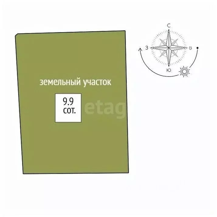 Участок в Свердловская область, Нижний Тагил Новая ул., 7 (9.9 сот.) - Фото 2