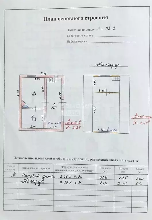 Дача 32,2 м на участке 3,9 сот. - Фото 0