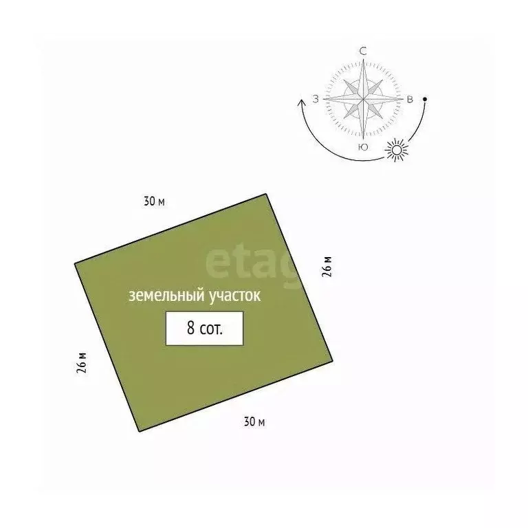 Участок в Красноярский край, Красноярск Бугач-2 СТ,  (8.0 сот.) - Фото 2