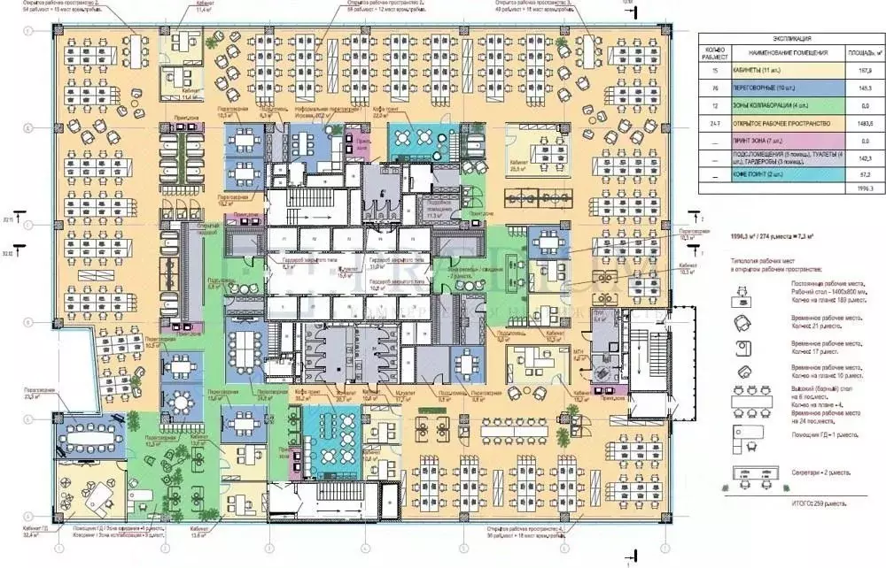 Офис в Москва просп. Лихачева, 8 (4929 м) - Фото 1