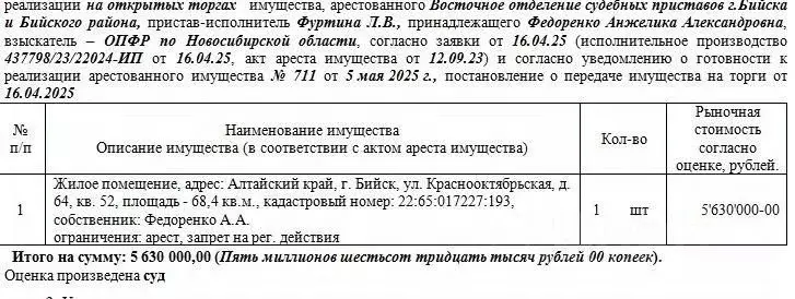 Свободной планировки кв. Алтайский край, Бийск Краснооктябрьская ул., ... - Фото 0