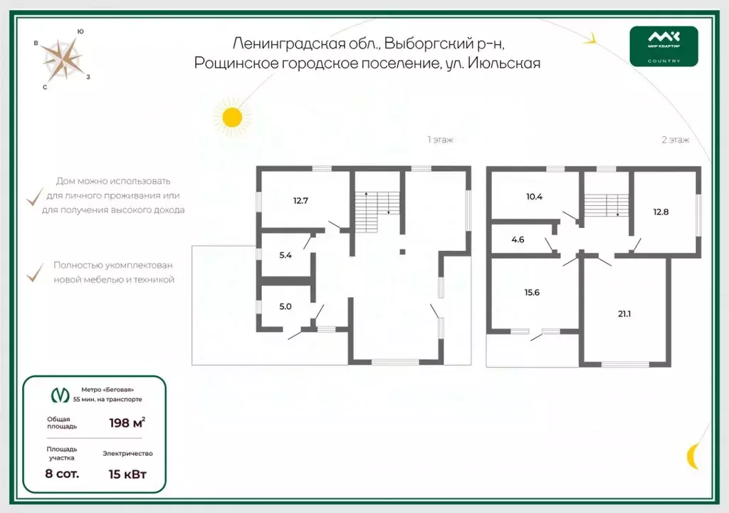 Дом в Ленинградская область, Выборгский район, Рощино пгт ул. ... - Фото 1